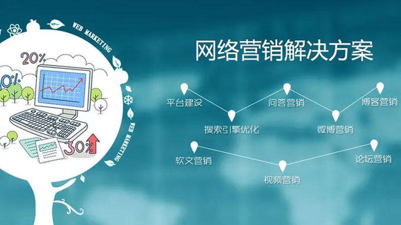 高质量内容是SEO优化的关键因素之一。中小企业应注重以下内容创作要点：