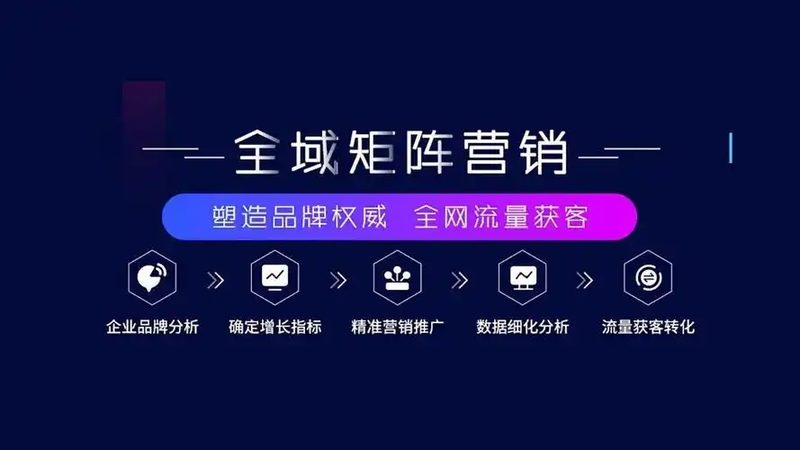 广州小红书推广代理公司排名的背后，是品牌在内容生态中的一场博弈
