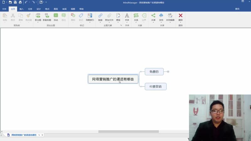 关键词选错，推广预算等于白烧