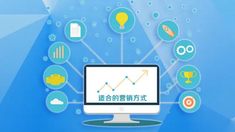 sem竞价托管外包价格怎么算