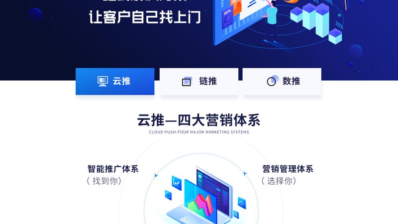 短视频营销的优点有哪些